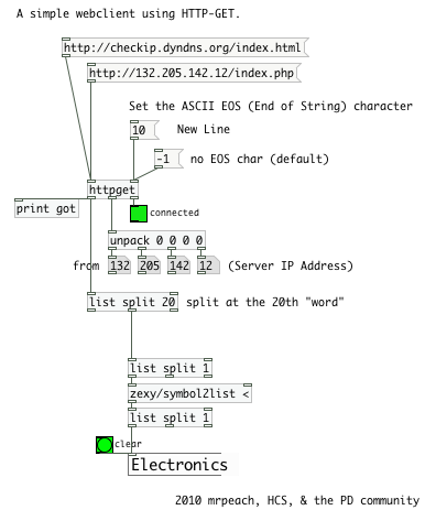 httpget-help screenshot