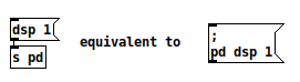 Messages that turn dsp on