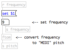 Edit Mode Look Plugin