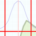 filterview