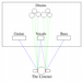 pan